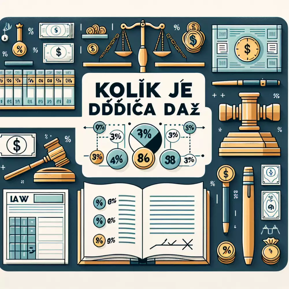 kolik je dědická daň